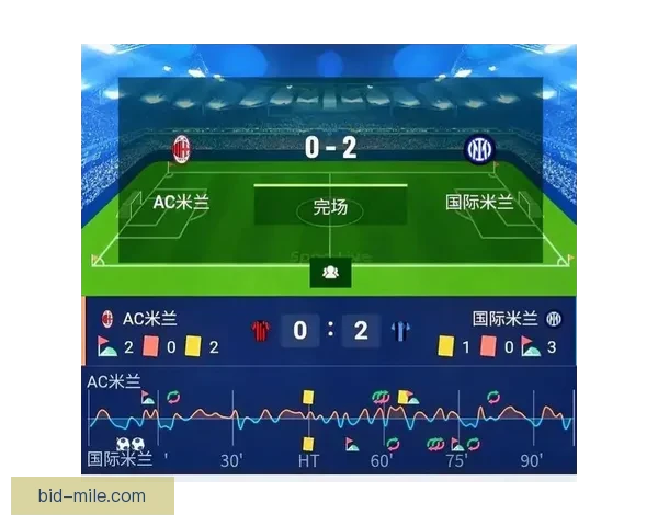 姆希塔良免签加盟国际米兰背后战略蓝图与意甲争冠格局新变化解析