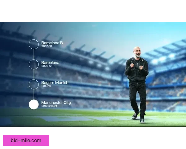 瓜迪奥拉继续执教曼城展望球队未来发展与战术革新