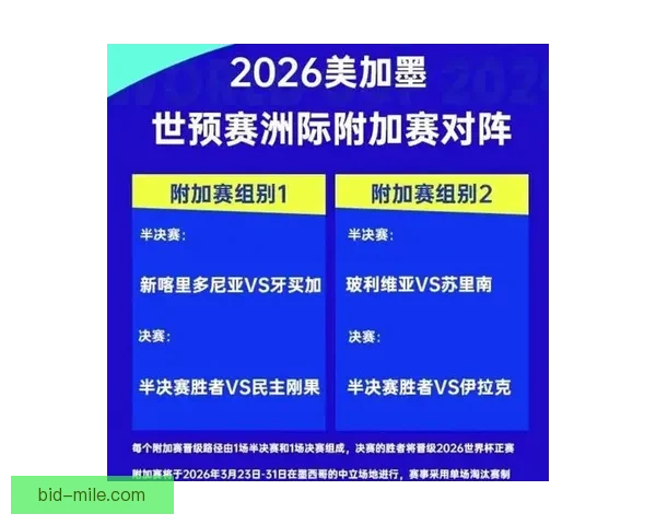 2026世界杯官方宣布为持票观众免费赠送纪念徽章助力赛事氛围升级