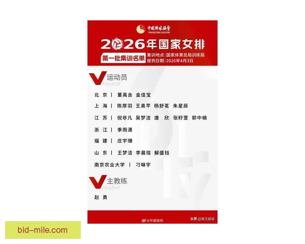 从新面孔到战术信号解读国家队最新大名单五大亮点全面升级观察
